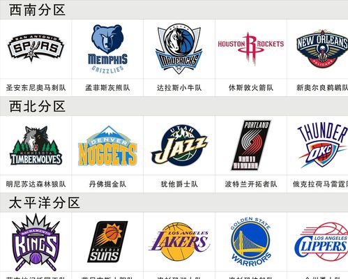 领域的实力