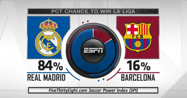 动的举办地 动的举办地